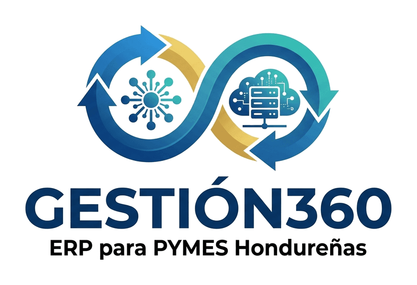 Gestión360, ERP para pymes hondureñas